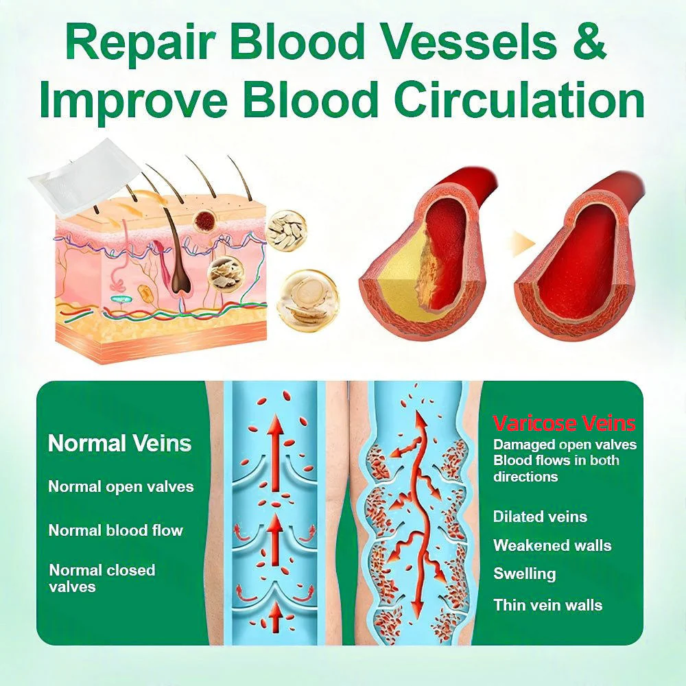๐ฆต๐ฆต๐ฆต๐พ๐ก๐๐๐ง๐๐ฃ๐ยฎ VeinTarget Microneedle Patch โโ Once Daily, Visible Results in 7 Days - Image 3