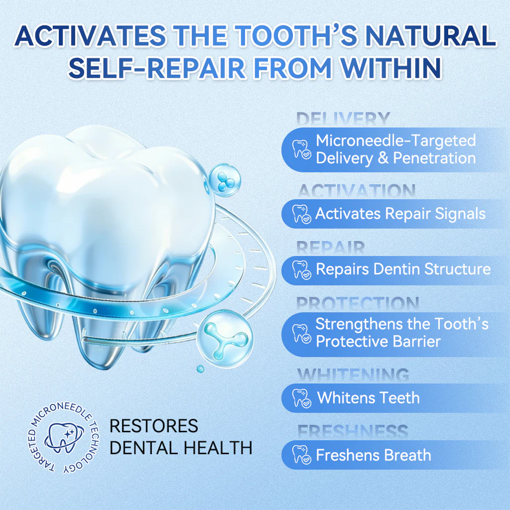 【𝐎𝐟𝐟𝐢𝐜𝐢𝐚𝐥 𝐔𝐒 𝐒𝐭𝐨𝐫𝐞  】ZUEET® 🦷 Tideglusib Fast‑Dissolving Tooth & Gum Repair Oral Strips ✨ (Supports tooth repair and helps relieve gum discomfort and other common oral concerns) - Image 11